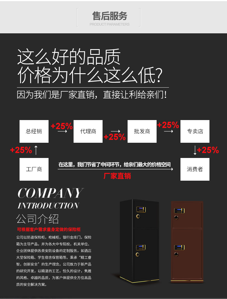 Tất cả thép lớn 1,8 m an toàn văn phòng đôi cửa 1,5 m vân tay an toàn hộ gia đình 1,2 m két an toàn 1 m