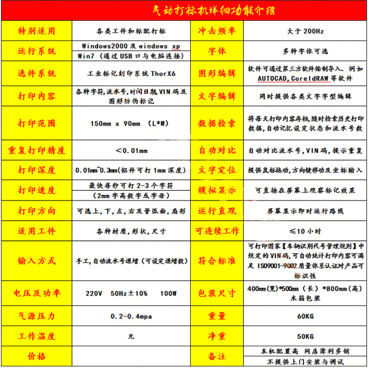 Máy đánh dấu kim loại Máy đánh dấu khí nén Bảng hiệu Máy đánh dấu phẳng Cấu hình tốt - Thiết bị đóng gói / Dấu hiệu & Thiết bị