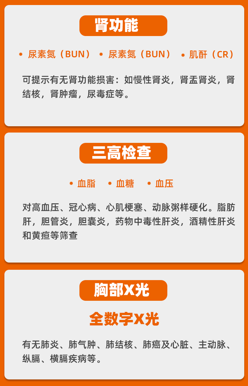 清华大学合作单位 美年大健康 体检套餐 7项肿瘤筛查 图2