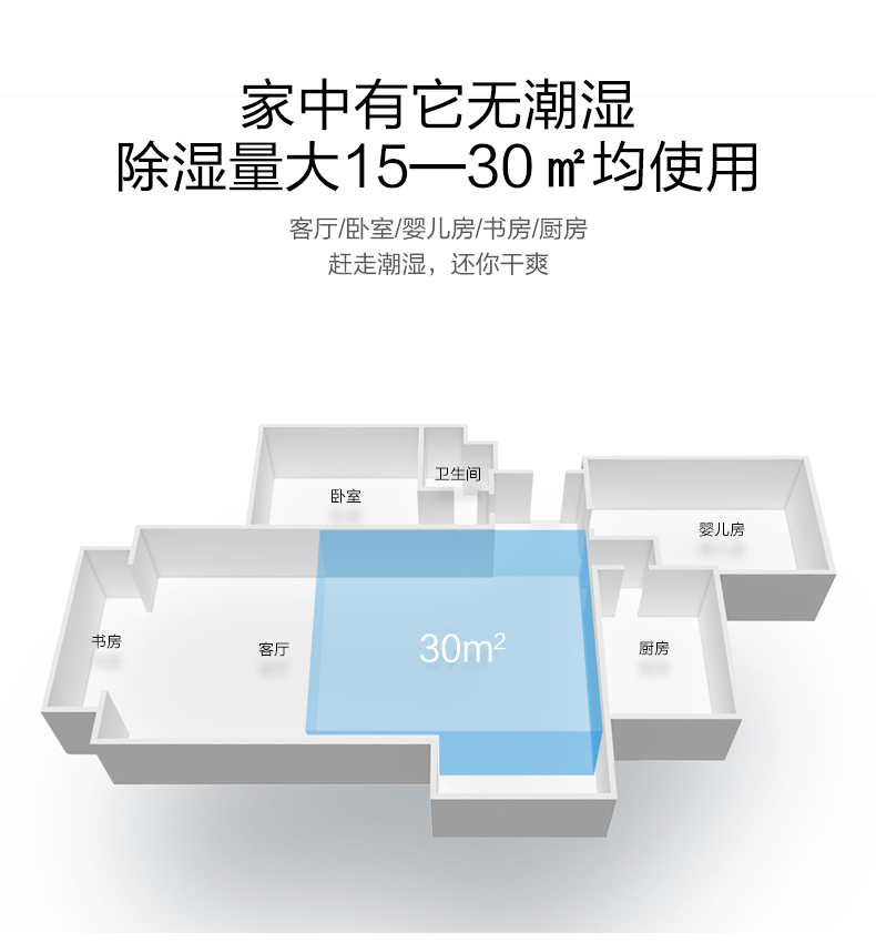 松京除湿机家用抽湿机卧室地下室吸湿器干燥机抽湿器小型除潮宿舍