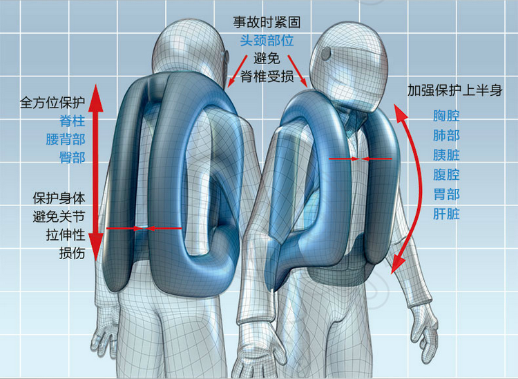 Airbag vest xe máy đầu máy thiết bị an toàn cưỡi vest phản ánh vest phá vỡ bảo vệ thiết bị đua - Các phụ tùng xe gắn máy khác yếm xe cub