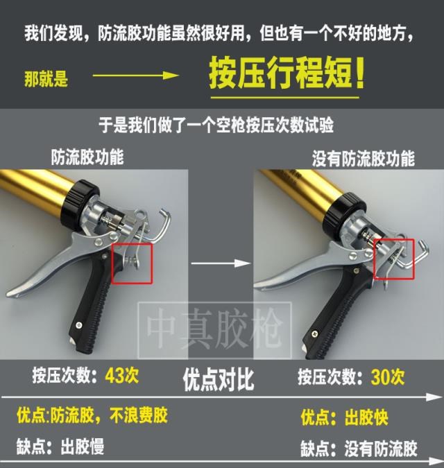 Nối kim loại bền cấu trúc keo súng miệng vật liệu thủy tinh công cụ xây dựng súng mềm gia cố silicone súng keo hướng dẫn sử dụng - Dụng cụ cầm tay súng hàn mig