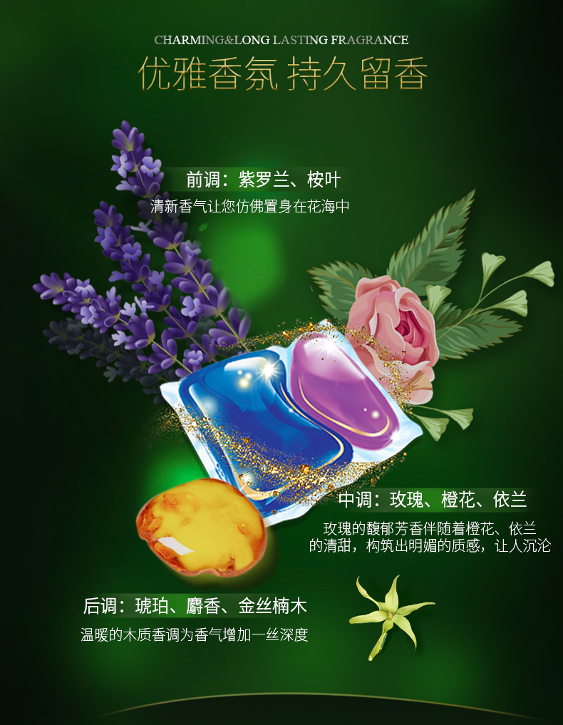世界500强 德国汉高旗下 宝莹 2合1双效 净渍护色浓缩洗衣凝珠 图5