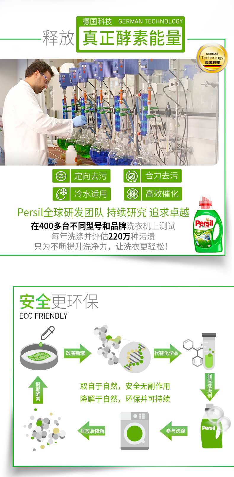 德国汉高 Persil 强效去污浓缩洗衣液 1.35L 图4
