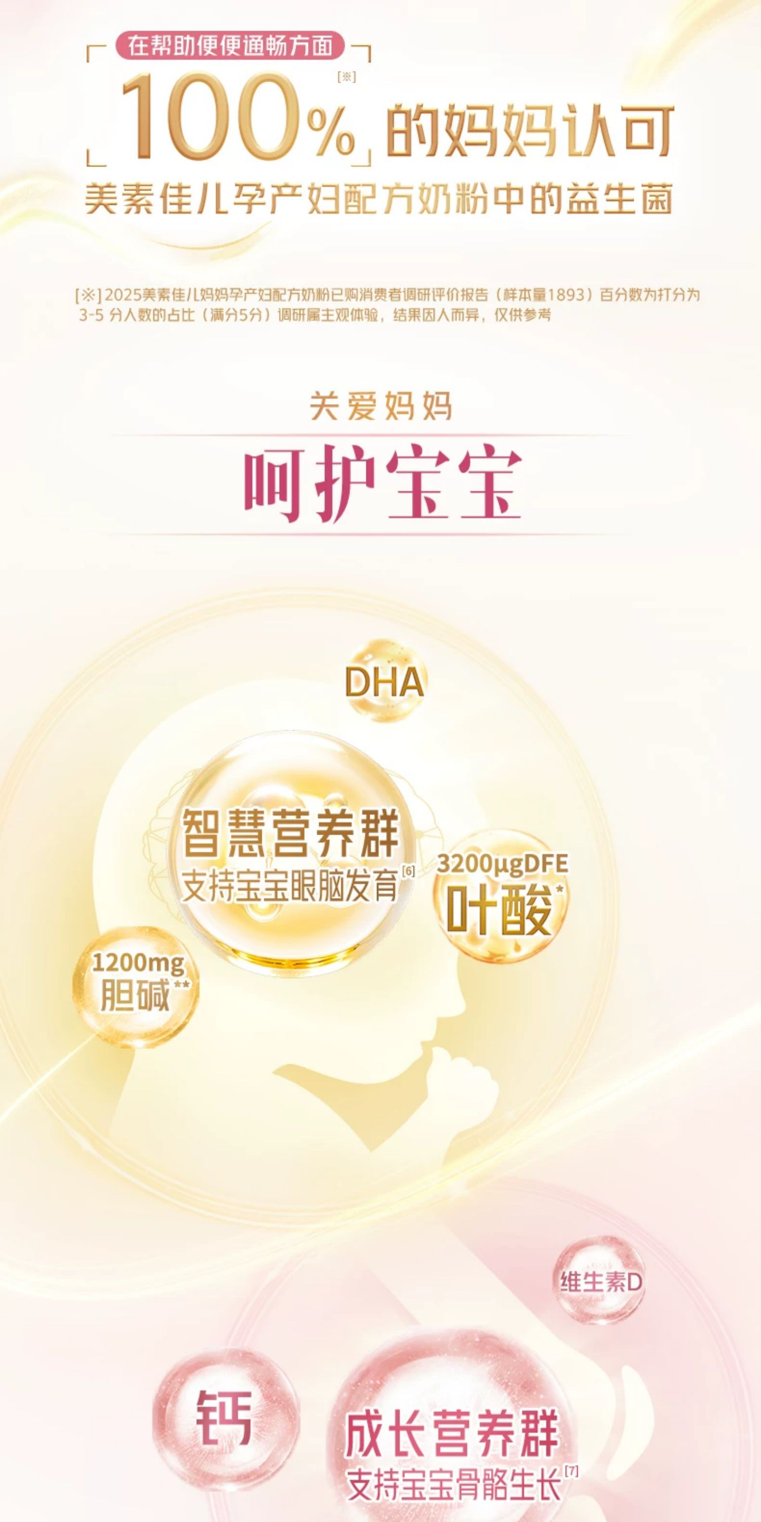 【新品】美素佳儿妈妈孕产妇配方奶粉（调制乳粉）400g*1罐 — 13