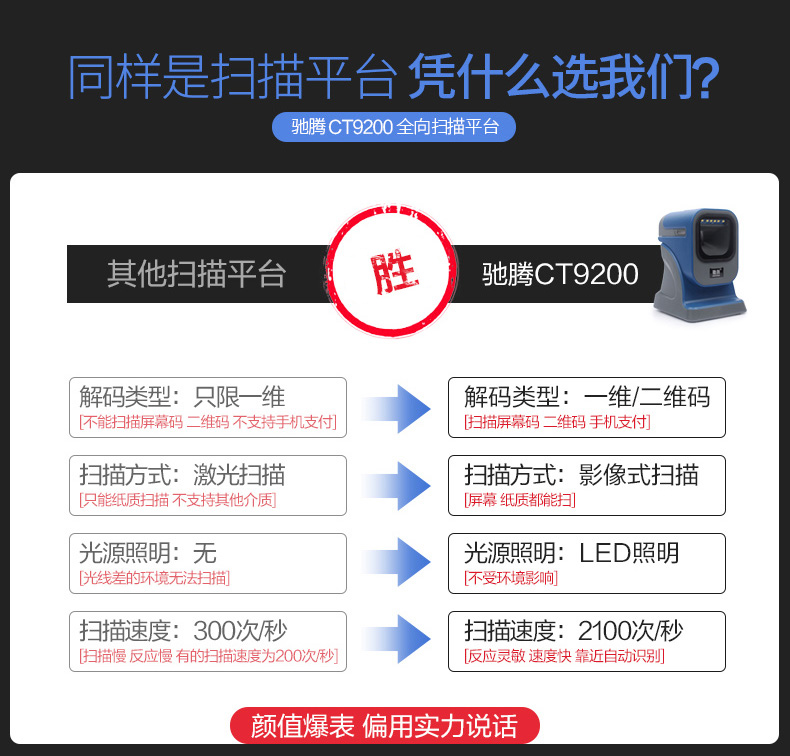 Chi Teng CT9200 màn hình quét mã QR nền tảng điện thoại di động quét mã thanh toán Mã QR quét nền siêu thị hiệu thuốc đặc biệt thanh toán tiền mặt loại thanh toán với máy quét mã dòng - Thiết bị mua / quét mã vạch