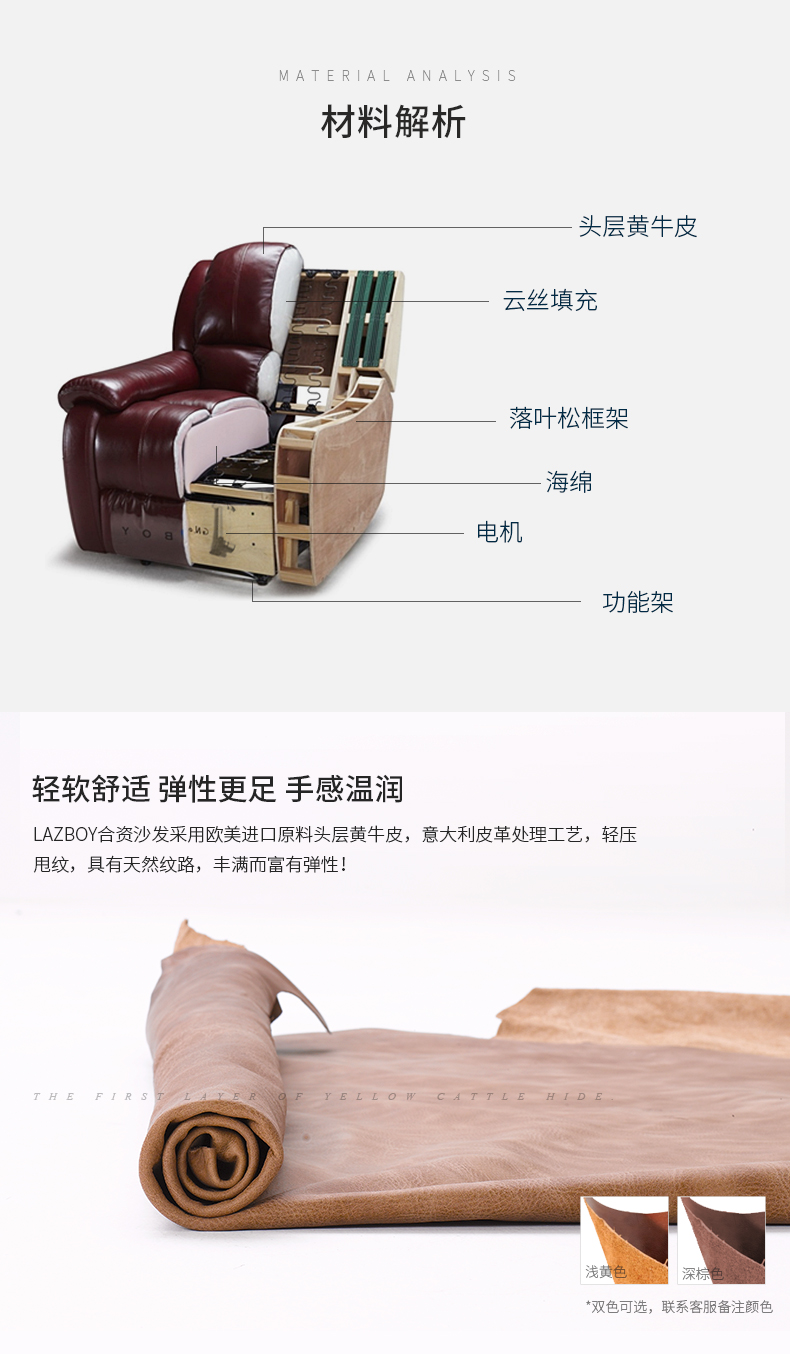 LAZBOY hiện đại Mỹ ba sofa sofa kho tàng âm nhạc da phòng khách đặc trưng 601 trang bị đầy đủ giải trí - Ghế sô pha ghế sofa tân cổ điển