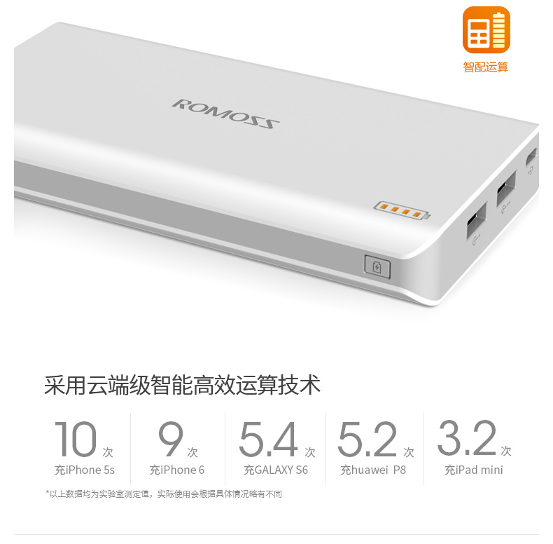 Luoma Shi sạc kho báu 20000m mAh dung lượng cao di động phổ biến điện thoại di động OPPO vivo của Apple Power - Ngân hàng điện thoại di động sạc dự phòng hoco 30000mah