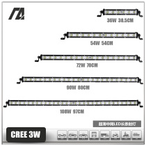 Car Super Bright LED Burst Strip Lamp Far Light Dog Ultrathin Midnet Retrofitted Roof Front Stem Light Strip Spotlight