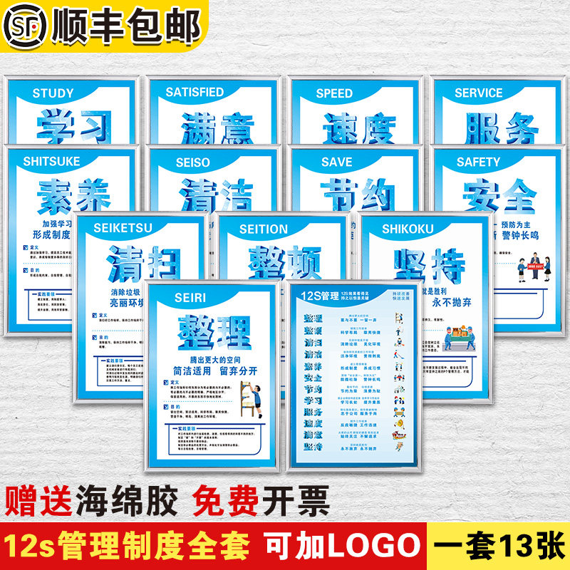 12s Management System factory workshop safety management system warehouse enterprise placard fire security supervision