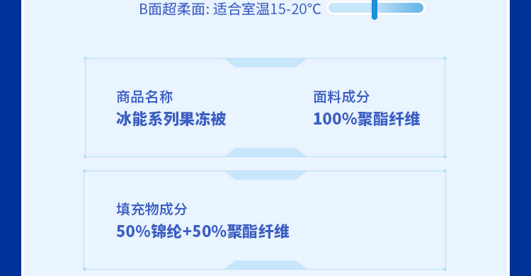 网易严选  冰能科技抗菌果冻被夏凉被 1.5*2m A类品质 凉感黑科技 图26