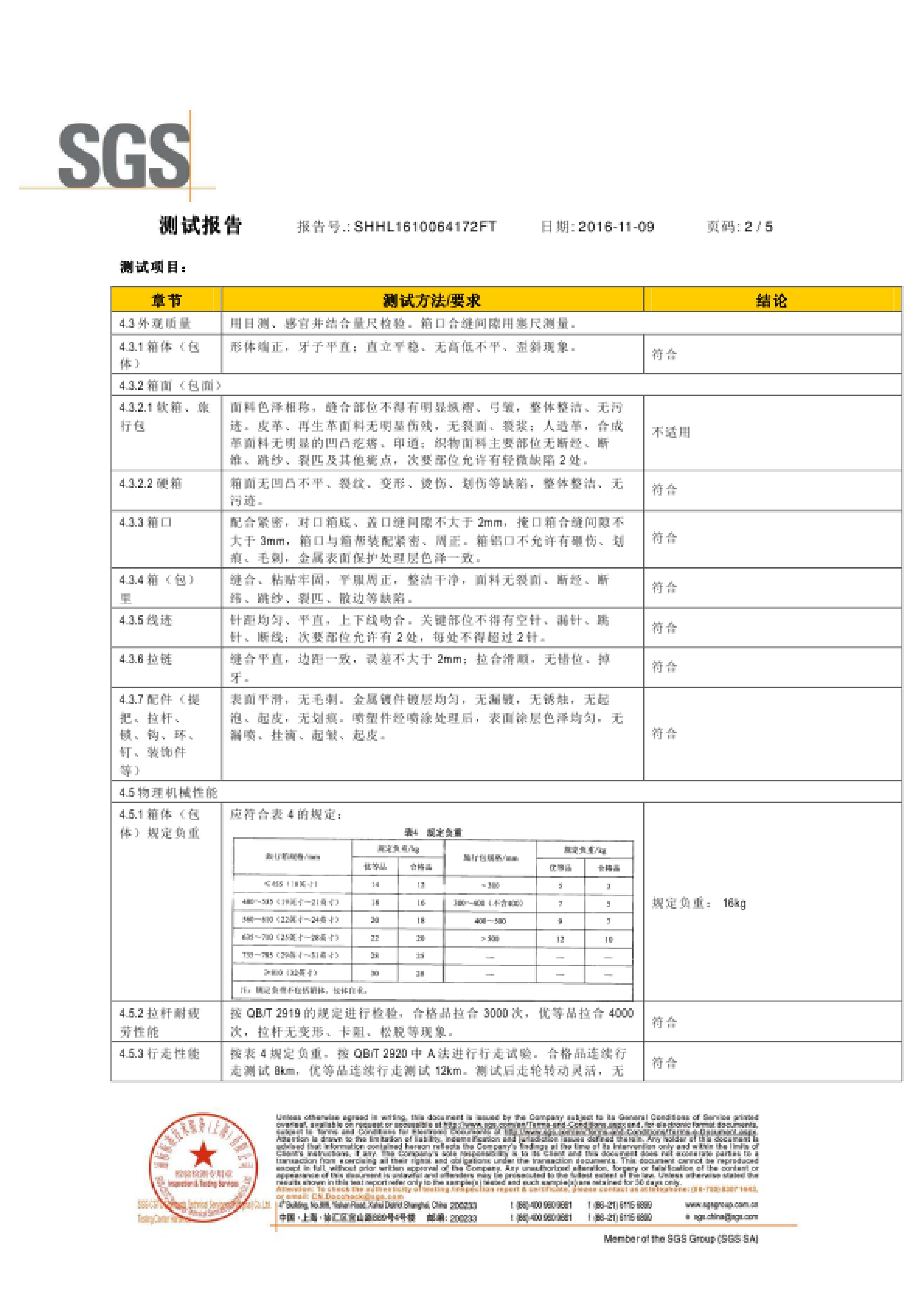 商品详情图