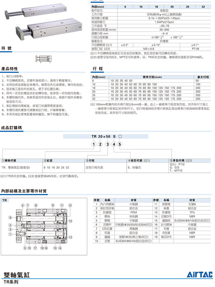 Цилиндр 亚德客双轴双杆气缸tr6/10/16/20x10*20x25x30x40x50x75s代替cxsm Airtac