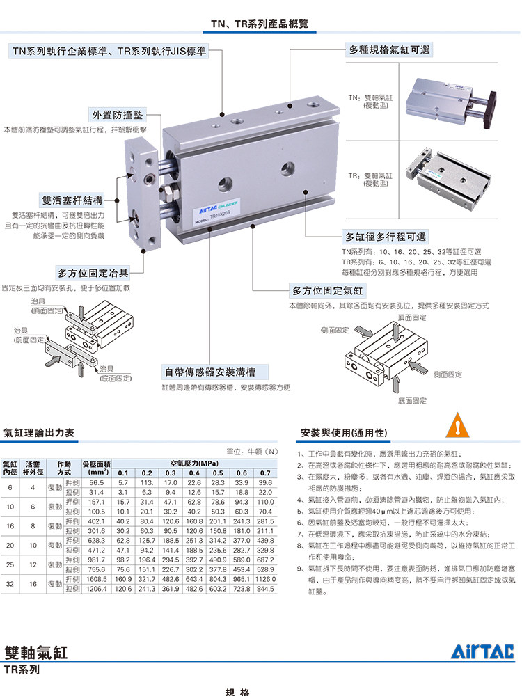 Цилиндр 亚德客双轴双杆气缸tr6/10/16/20x10*20x25x30x40x50x75s代替cxsm Airtac