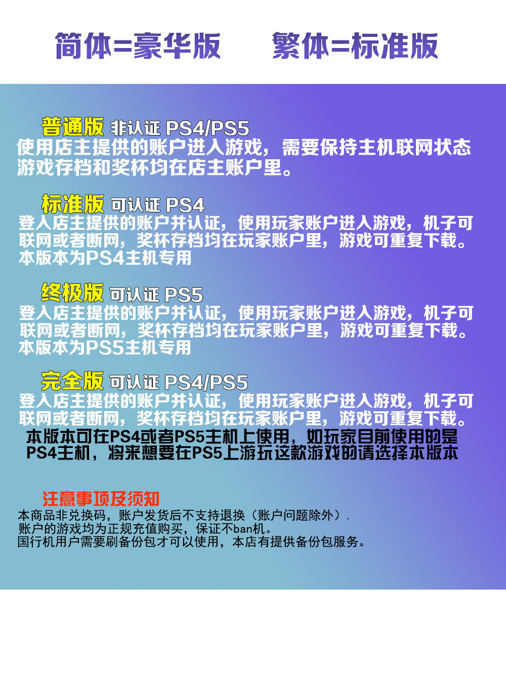 Relowd PS5玩家必看!《女神异闻录3 Reload》豪华版到底值不值?_PSN_淘宝游戏网