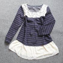 Pregnant womens spring dress Long sleeves lactation blouses with snow-spinning splicing dummy Two feeding clothes Milk Out Clothes