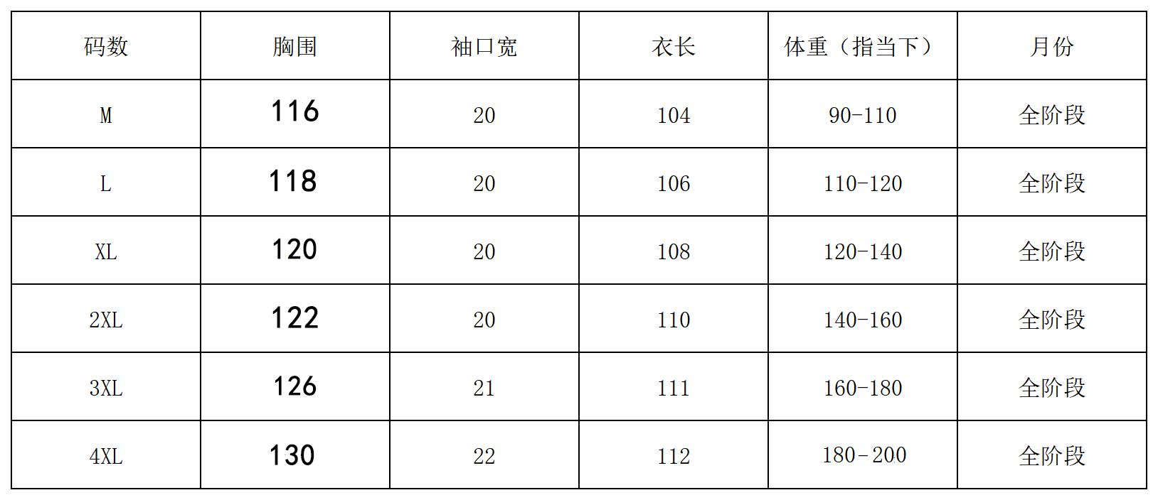 高级感孕妇装女夏季大码裙可哺乳裙子舒适透气夏装洋气孕期连衣裙 — 4