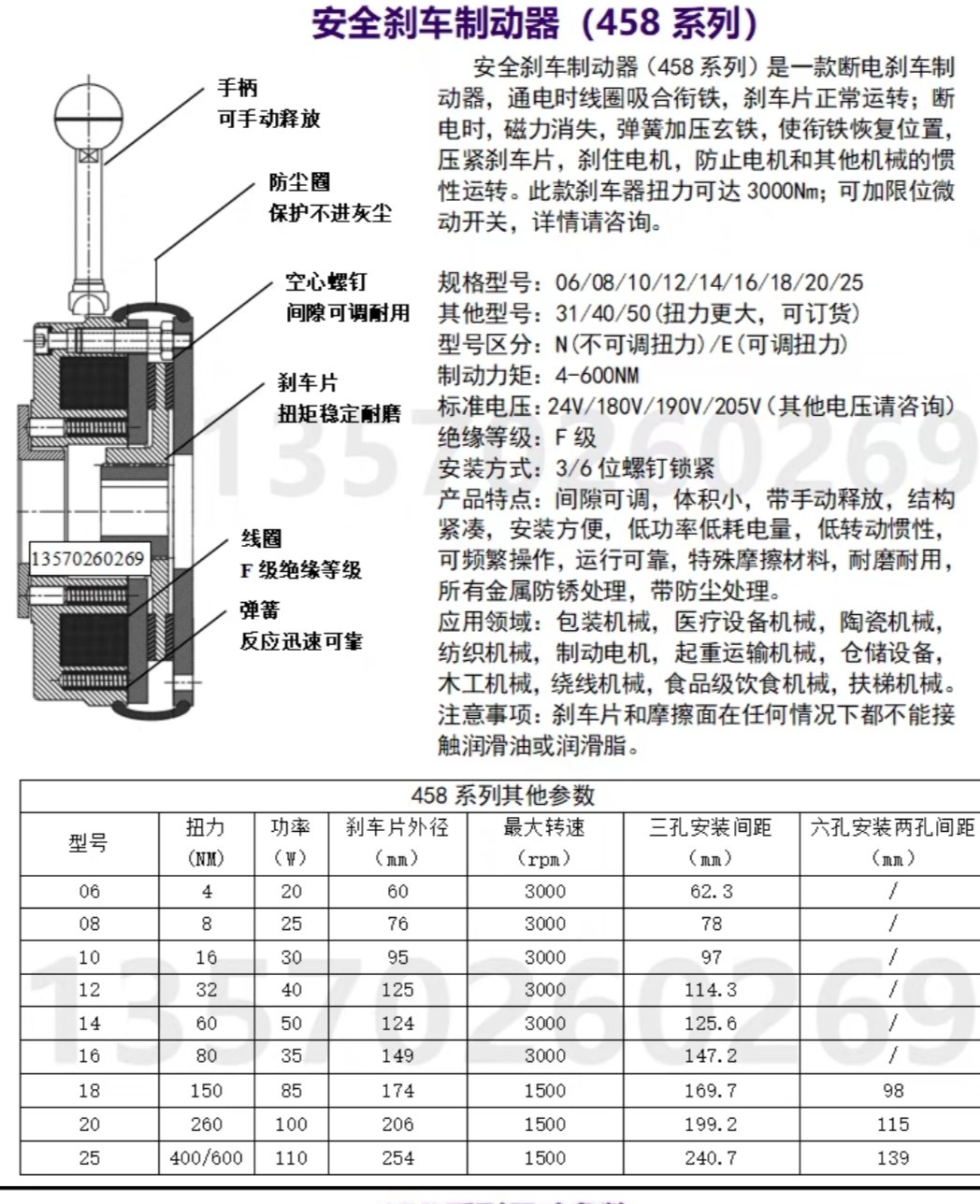 Тормоза 伦茨替代bfk458-06e/08e/10e/12e/14e/16e/18e/20e/25e电磁制动器