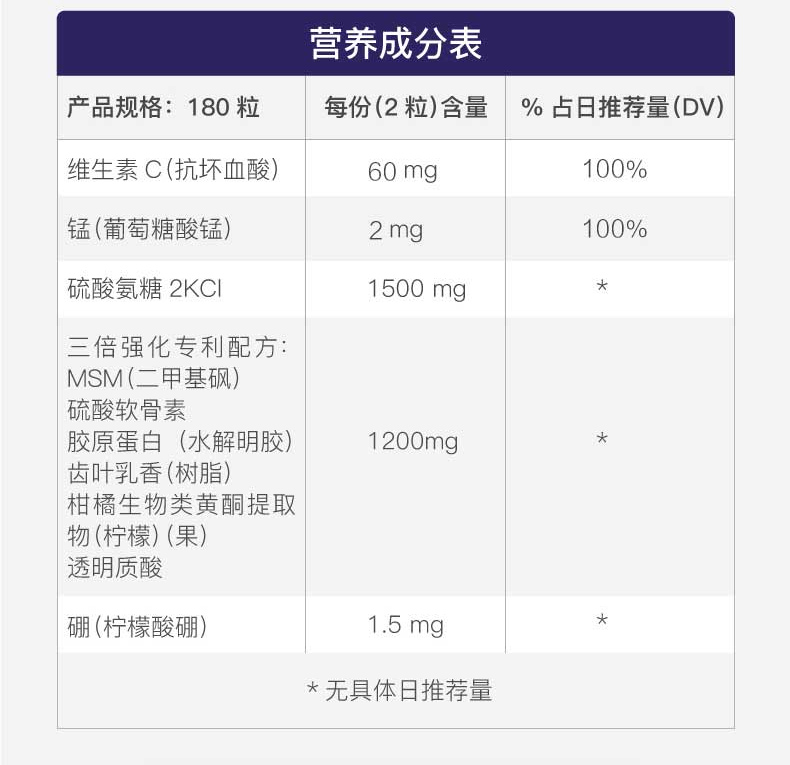Ba đường amin + lutein Glucosamine chondroitin sulfate viên nén sản phẩm chăm sóc mắt không phải quả việt quất - Thức ăn bổ sung dinh dưỡng thực phẩm chức năng điều hòa kinh nguyệt