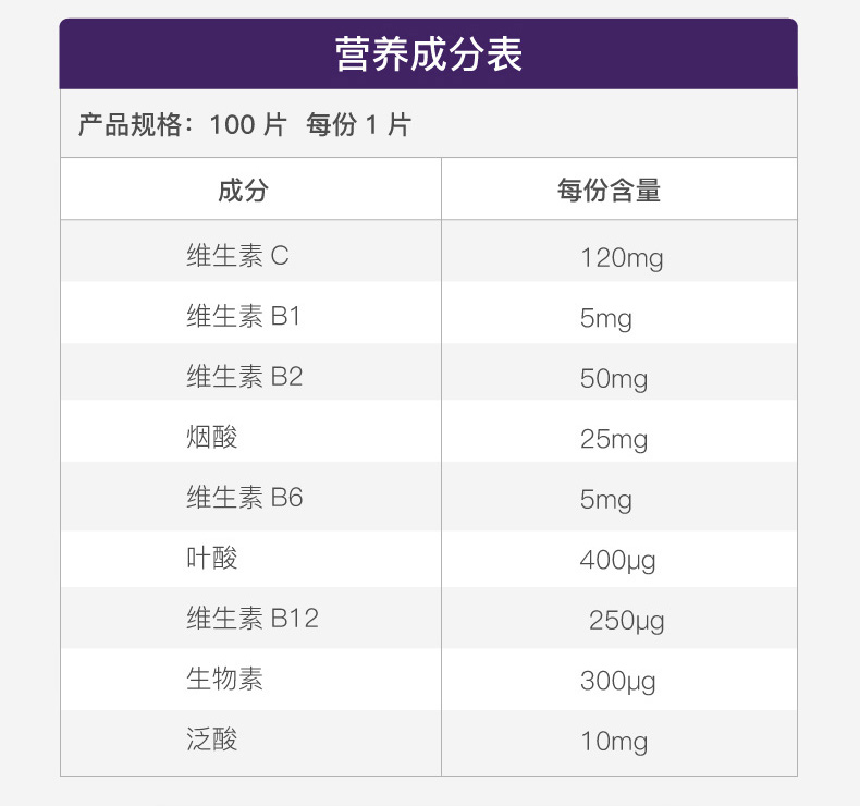 美国PipingRock复合维生素B族100片