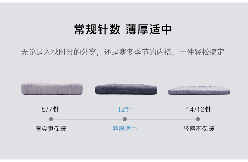 拉夫劳伦制造商 本米 男中厚100%澳洲美利奴羊毛衫 图13