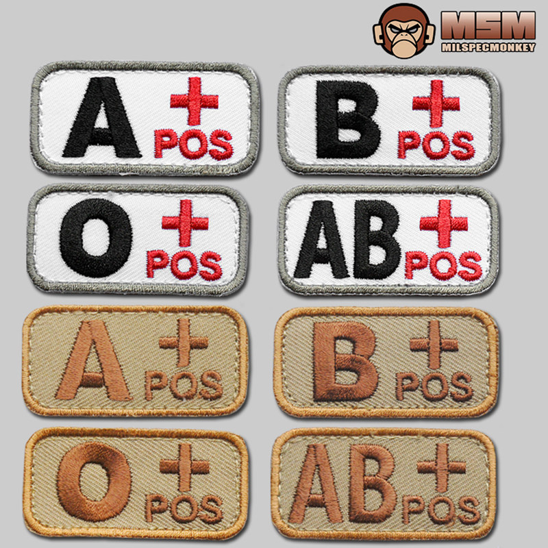 View Blood Type A Origin Background