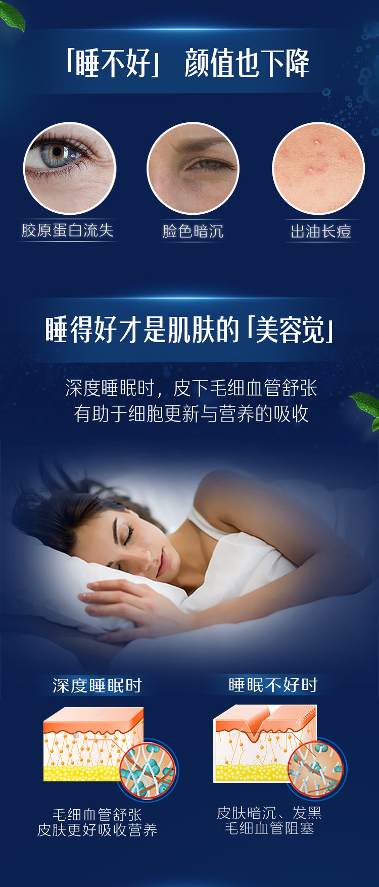 Swisse 好梦小Q瓶 专利GABA舒压助眠 补充胶原蛋白30ml*7支 图3