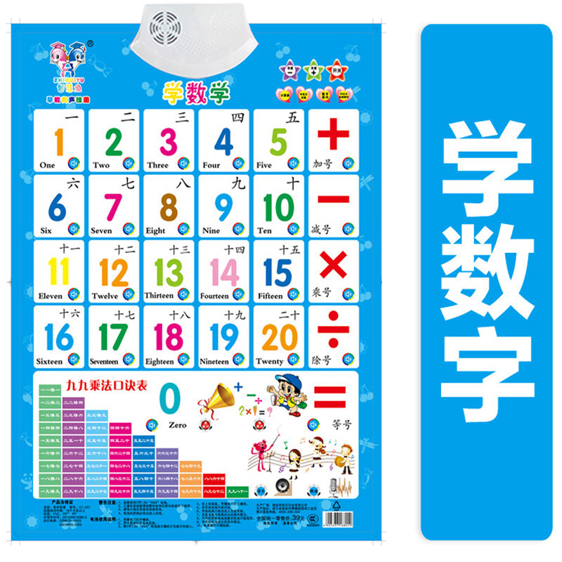 宝宝认数字学数学启蒙有声挂图,语音笔画表点读墙贴玩具,开启宝宝智慧大门!-玩具挂图-淘宝好物网