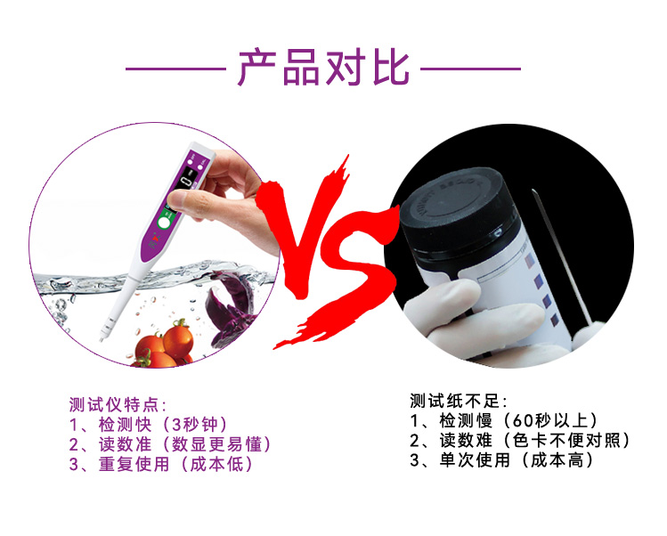 杀菌浓度分辨仪器