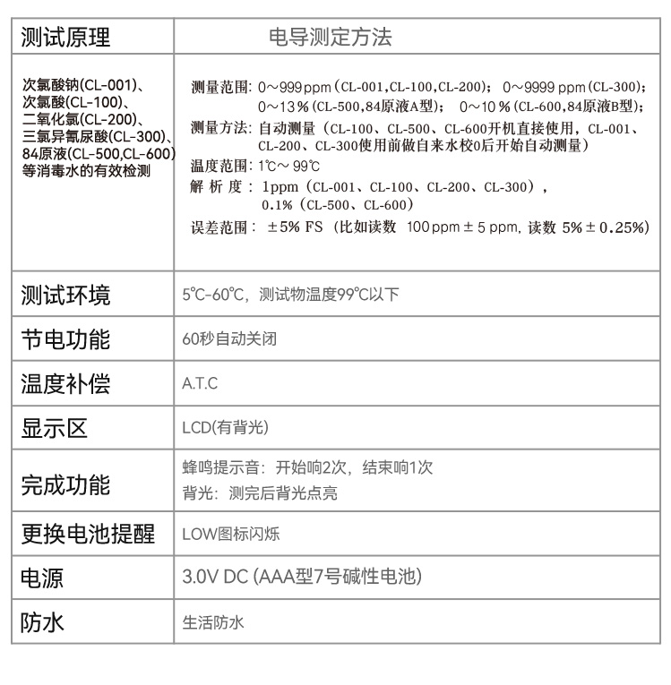 杀菌浓度分辨仪器