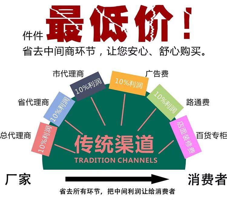 济南车载升降机 剪叉升降机