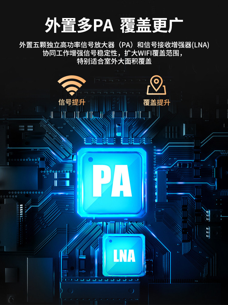 [Upgraded Six-Antenna Coverage Covers a Wider Area] Ruiyin Ax3000M Router Wifi6 Outdoor Wireless Ap Gigabit High-Power Mesh Signal Repeater Amplifies Outdoor High-Speed Omnidirectional Network Coverage