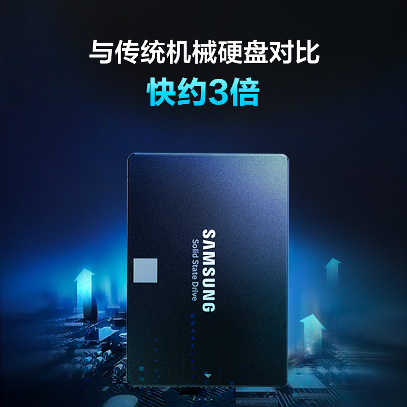 SSD-накопитель Samsung 870 EVO SATA 2.5" 1 ТБ