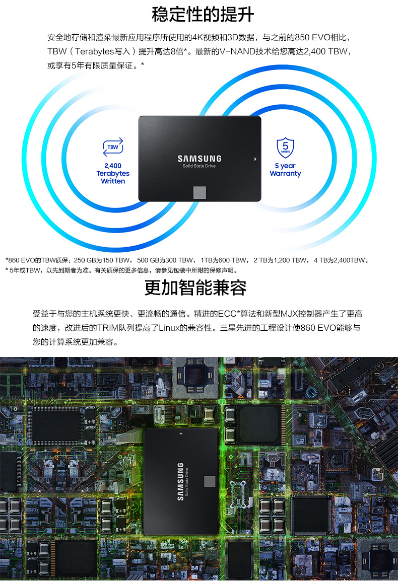 评价感受一下三星 MZ-76E250固态硬盘怎么样?三星 MZ-76E250 860EVO 固态硬盘是新品吗