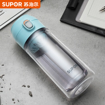 Supor bb cup water cup plastic household Korean female student portable sports cup Childrens handy cup large capacity