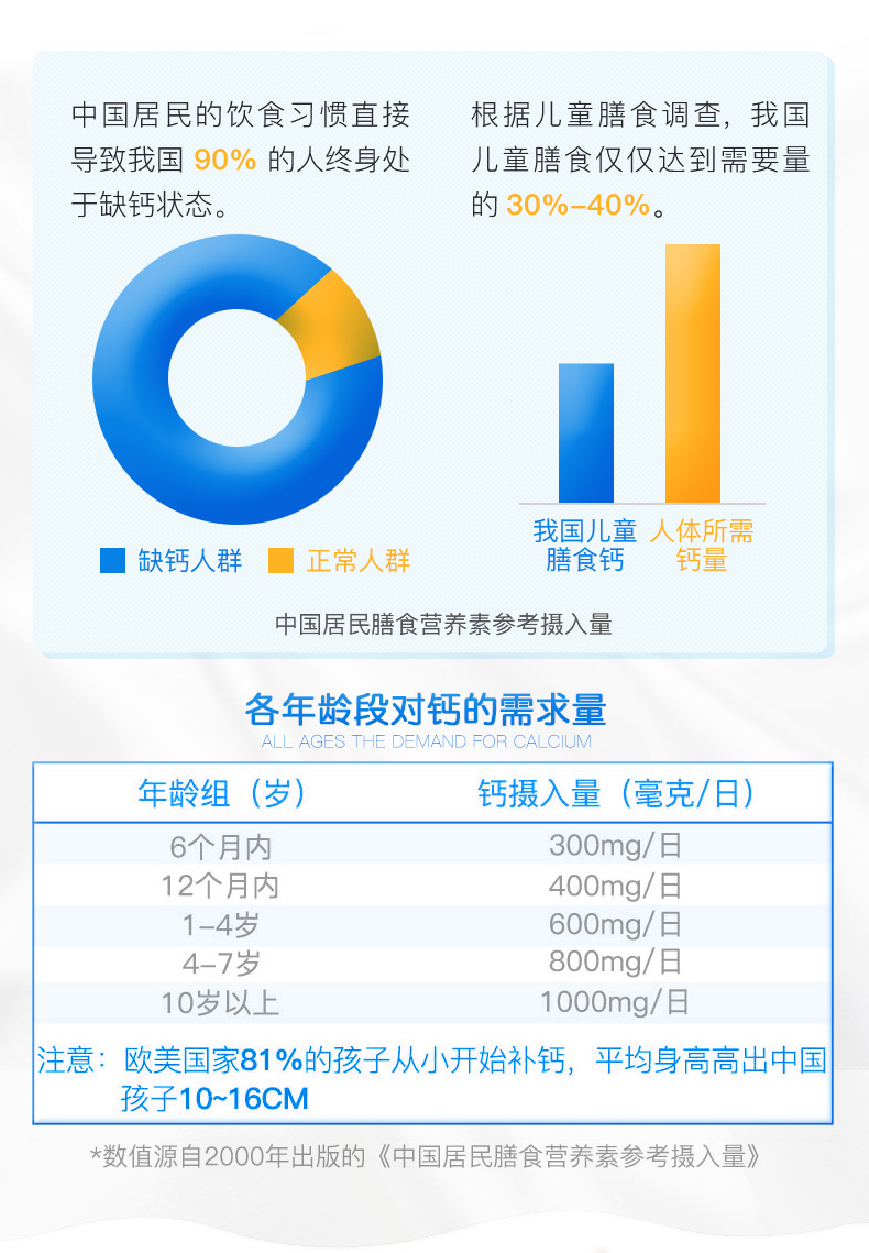 【优益】儿童钙片牛乳钙咀嚼片