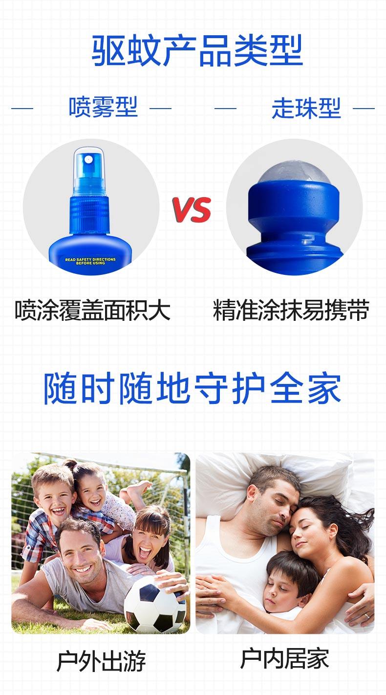 杜蕾斯旗下 澳洲进口Aerogard 无香儿童驱蚊走珠 50ml/瓶 图12