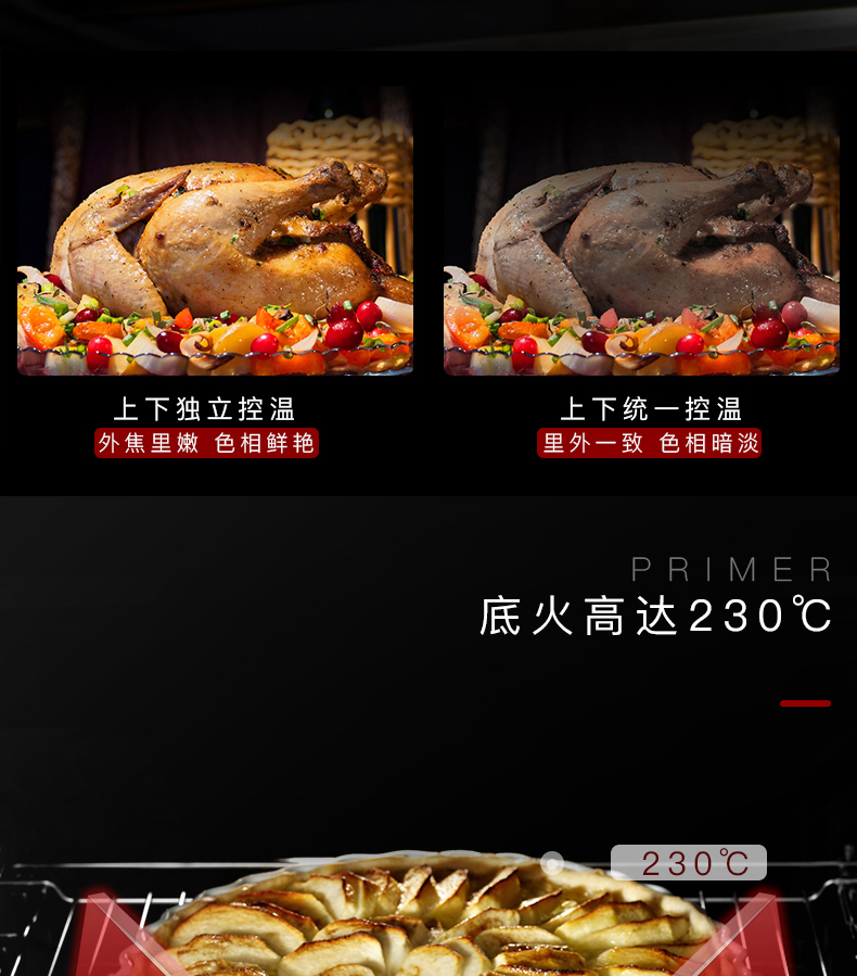 多功能蒸烤一体烤箱26L怎么样？不要单看众测表面？