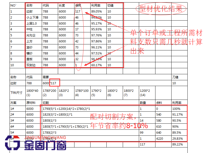 无忧门窗软件铝合金下料门店专用版铝材玻璃优化排版全功能加密狗