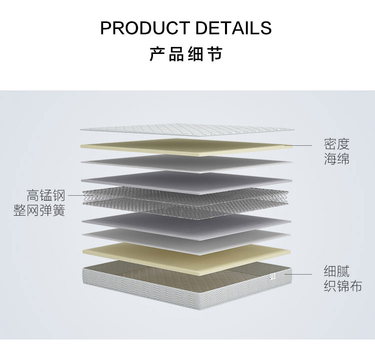 LS015CD16A-Commonity
