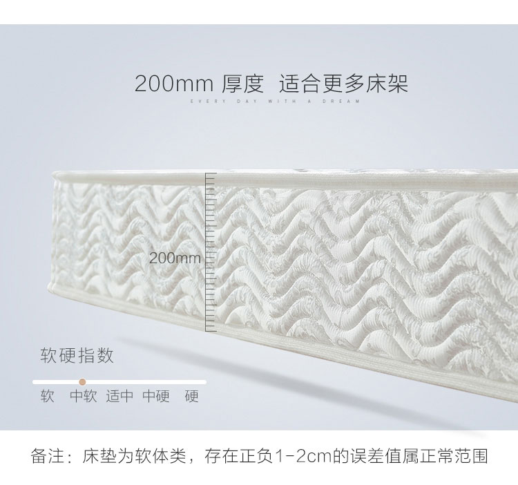 LS015CD16A-Commonity. 750-Matress_12.jpg