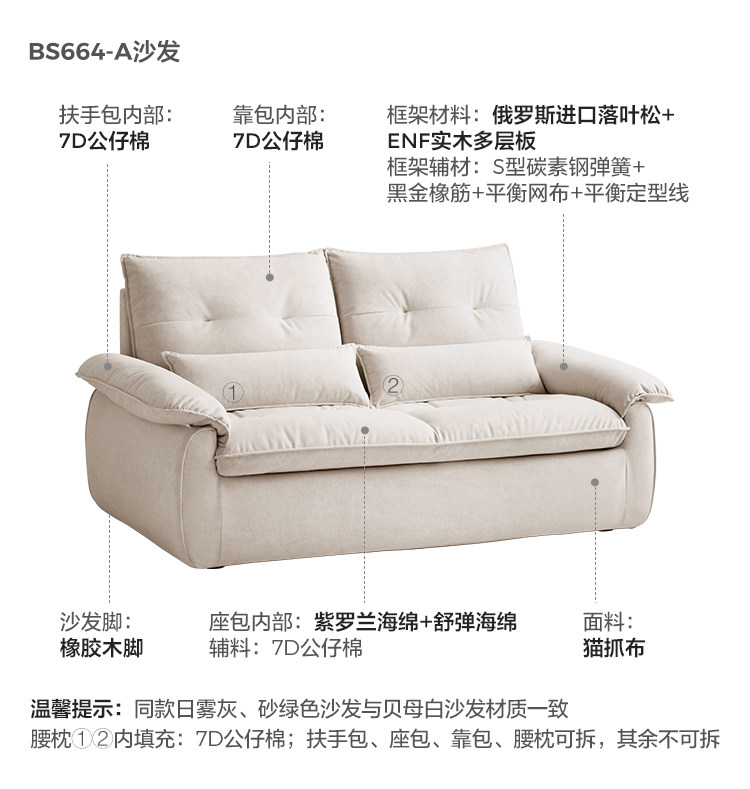 BS664-A-材料解析-沙发-贝母白.jpg