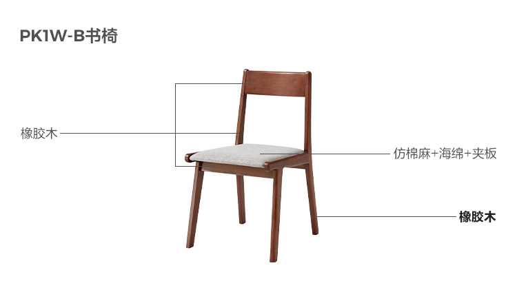 PK1W-B-Material Analysis-Card Chair.jpg