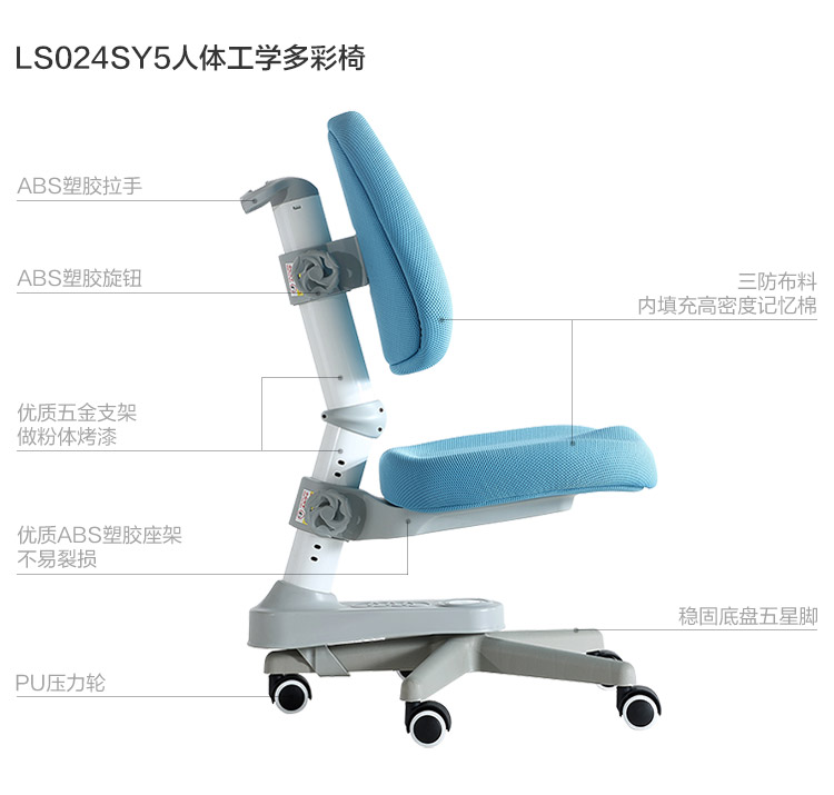 LS024SY5-材料解析-人体工学多彩椅-蓝色.jpg