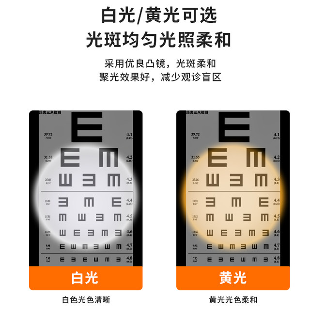 Pen Light for Ophthalmology and Oral Cavity, Rechargeable, Infinitely Dimmable, for Nasal, Pharyngeal, and Ear Examination, White Light, Small Medical Flashlight