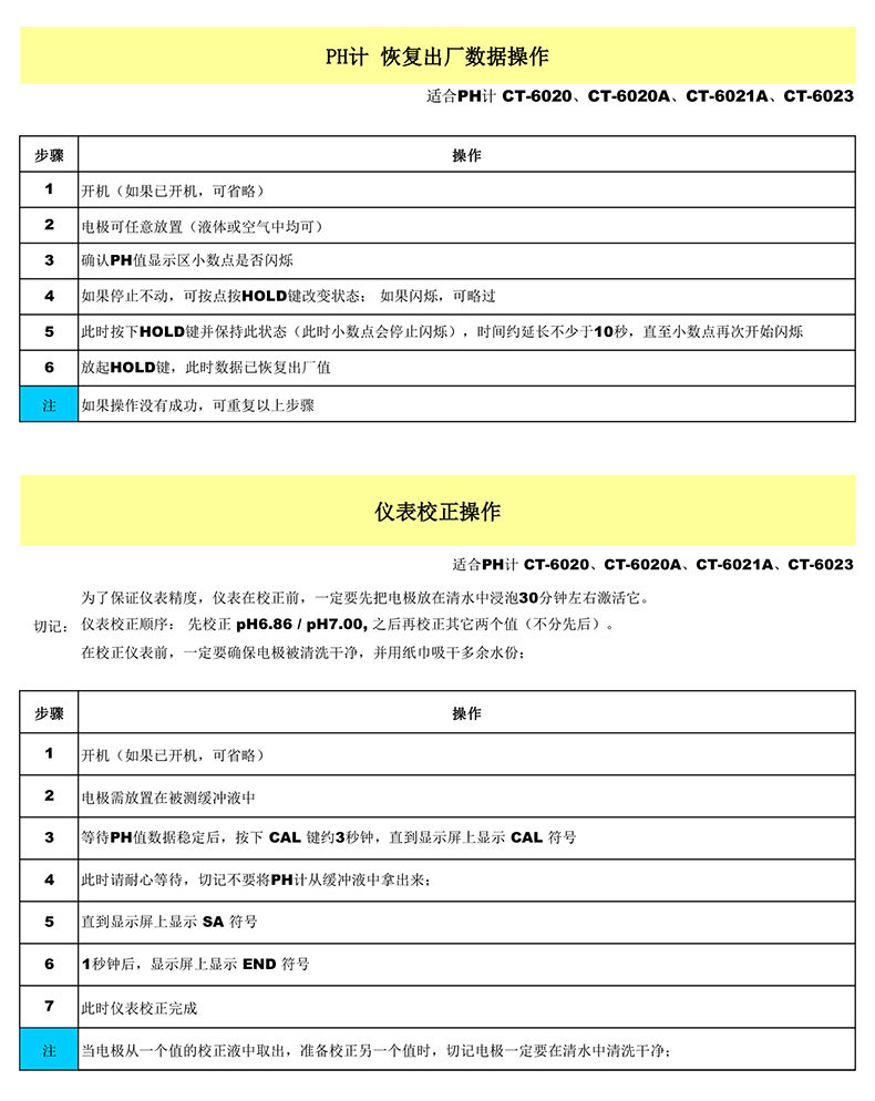 Измеритель pH 柯迪达ph计酸度ct6021a ct6020a ct3060 ct3030 6821测水质检测仪 Ke Dida