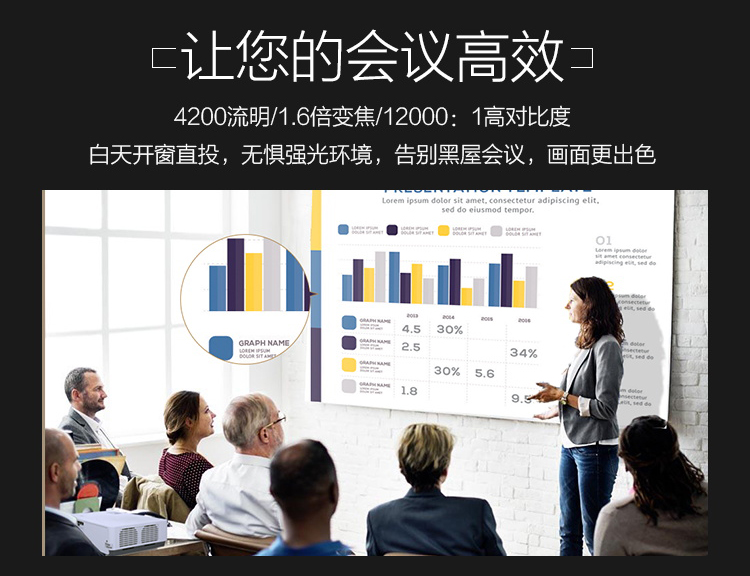 Máy chiếu Sony Sony VPL-EX570 EX573 máy chiếu HD chiếu tại nhà - Máy chiếu