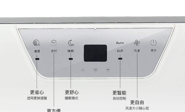 Máy lọc không khí nhập khẩu 3M phòng ngủ gia đình nhỏ KJ2025-SL khói khử trùng PM2.5 máy lọc không khí sunhouse