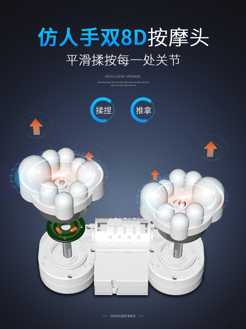 金凯瑞 多功能按摩枕 可双向拉伸 图11
