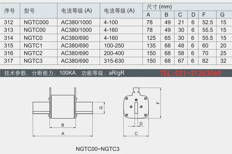 Cầu chì công nghiệp HURO Thượng Hải RSM-1000 NGTC00 160A140A125A100A80A63A50A 690V máy biến áp abb
